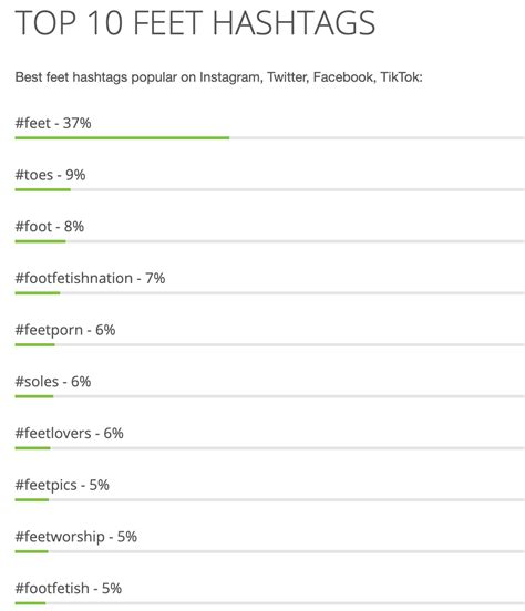 hashtags for selling feet pics|Best hashtags for selling feet pics on social media